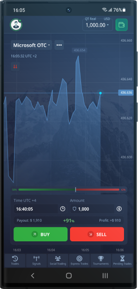 Pocket Option OsMA A Comprehensive Guide to the Oscillator