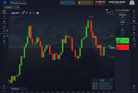 Pocket Option Trader Успехи и секреты торговли на платформе