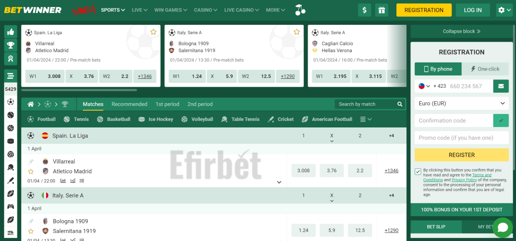 Discover the Best Features of Betwinner Sportsbook