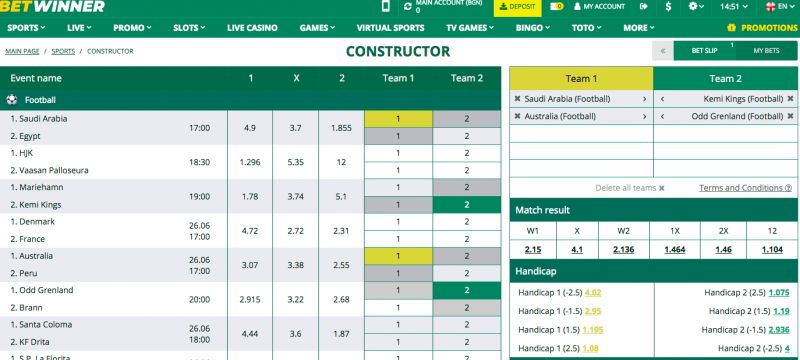 How to Effectively Apply Betwinner Code for Maximum Benefits