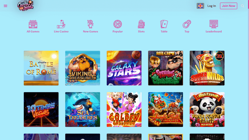 Empresa de juegos de azar Candyland