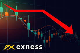 Exness Registration in Thailand A Step-by-Step Guide