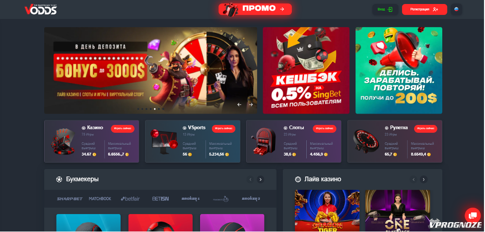 Ставки на спортивные скачки советы и стратегии