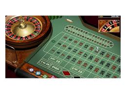 The Untold Aspects of Live Dealer Roulette