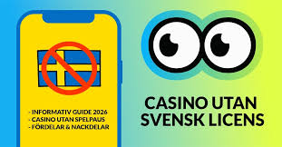 Upptäck Spela Casino Utan Svensk Licens - En Guide till Alternativa Online Casinon