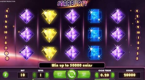Starburst Slot En Guide til Spillets Fascination